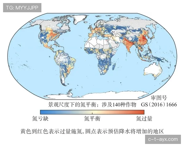 全球携手应对气候变化对农业的冲击
