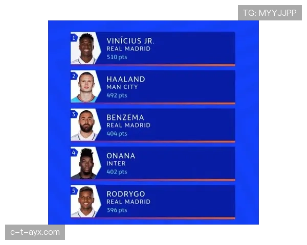 吕迪格欧冠决赛零封曼城代表作解析 吕迪格欧冠决赛零封曼城代表作解析