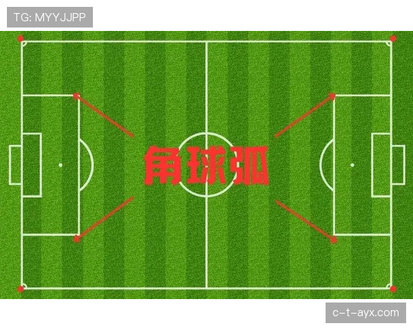 底线规则详解:判定标准与边线与球门球的区别解析 底线规则详解:判定标准与边线与球门球的区别解析